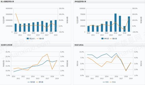 2021年電腦與硬件行業(yè)發(fā)展研究報(bào)告 計(jì)算硬件開發(fā)的挑戰(zhàn)與機(jī)遇